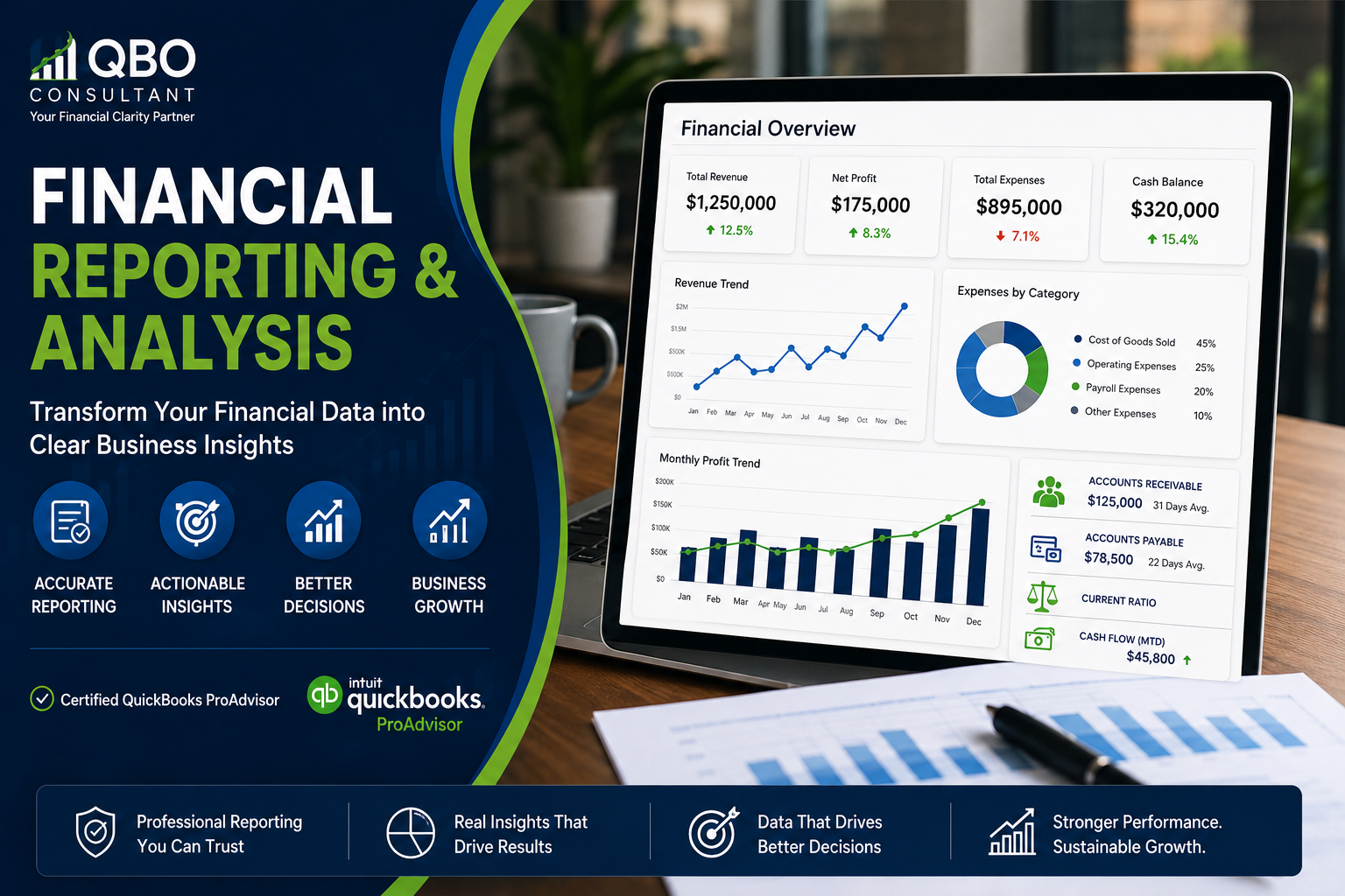 Financial Reporting & Analysis