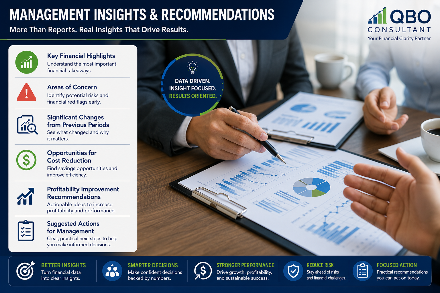 Management Insight & recommendations