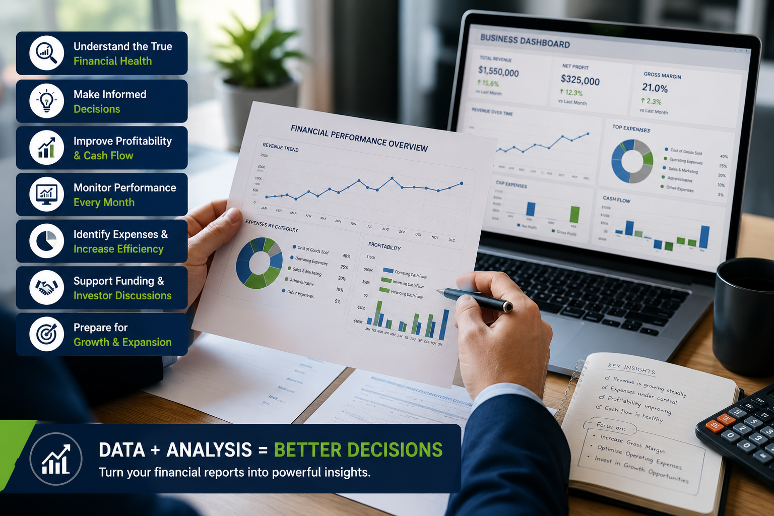Why Financial analysis matters